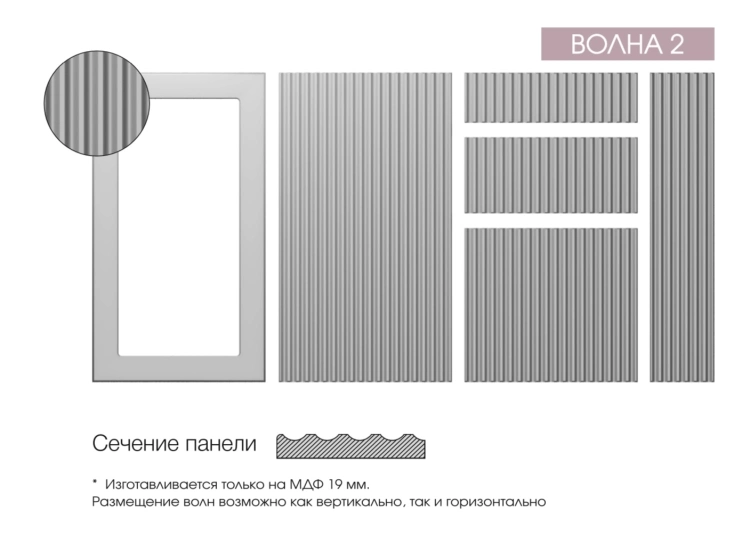 Фрезеровки ПРЕМИУМ 0